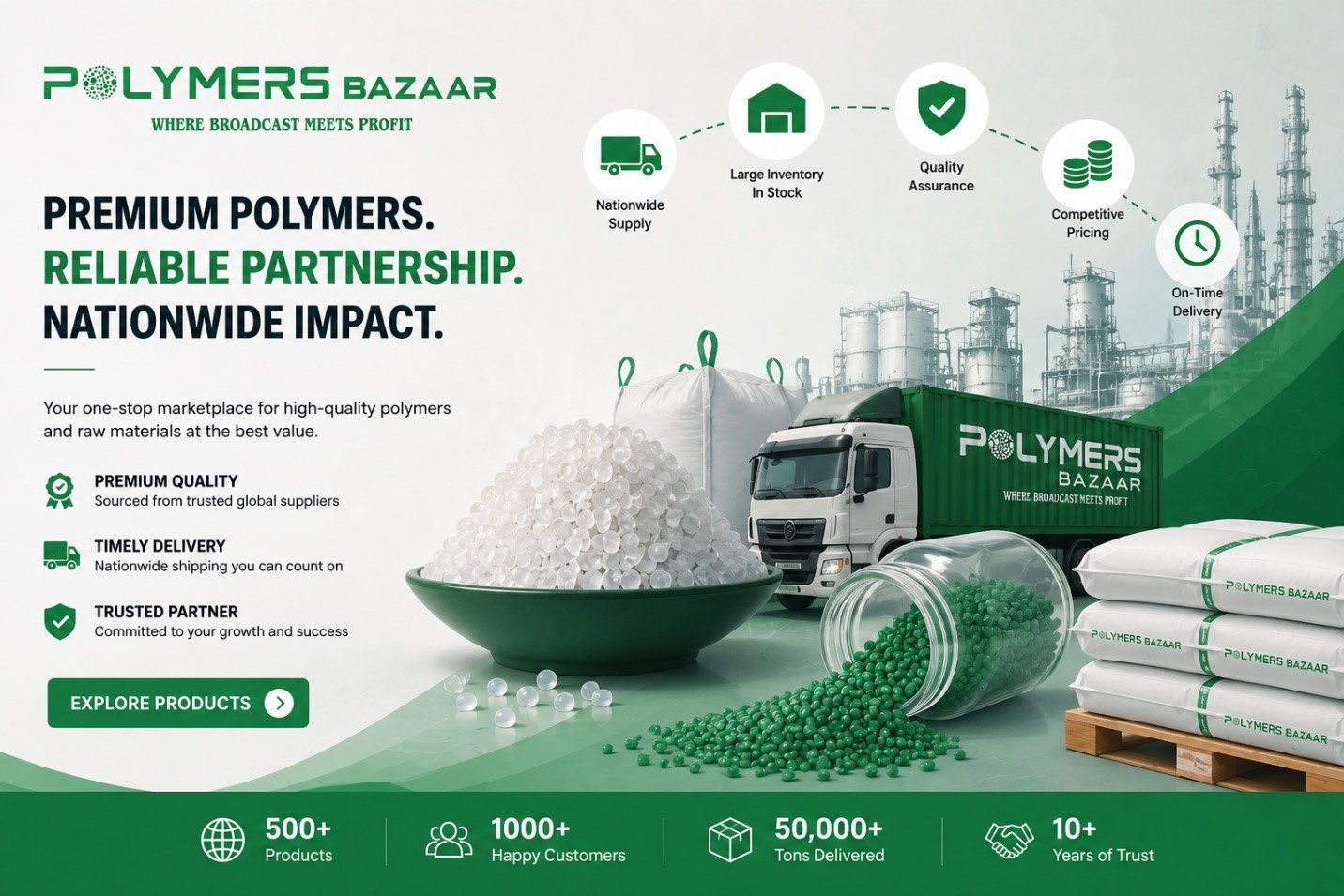 How to Calculate the True Cost of Polymer Procurement